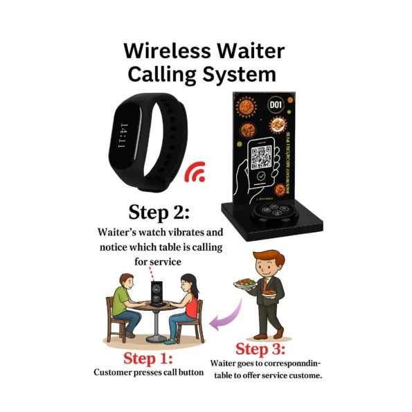 Restaurant-Wireless-Waiter-Calling-Menu-Holder-Button-TD032-BestServe-POS11-1